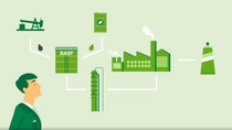BASF's biomass balance approach