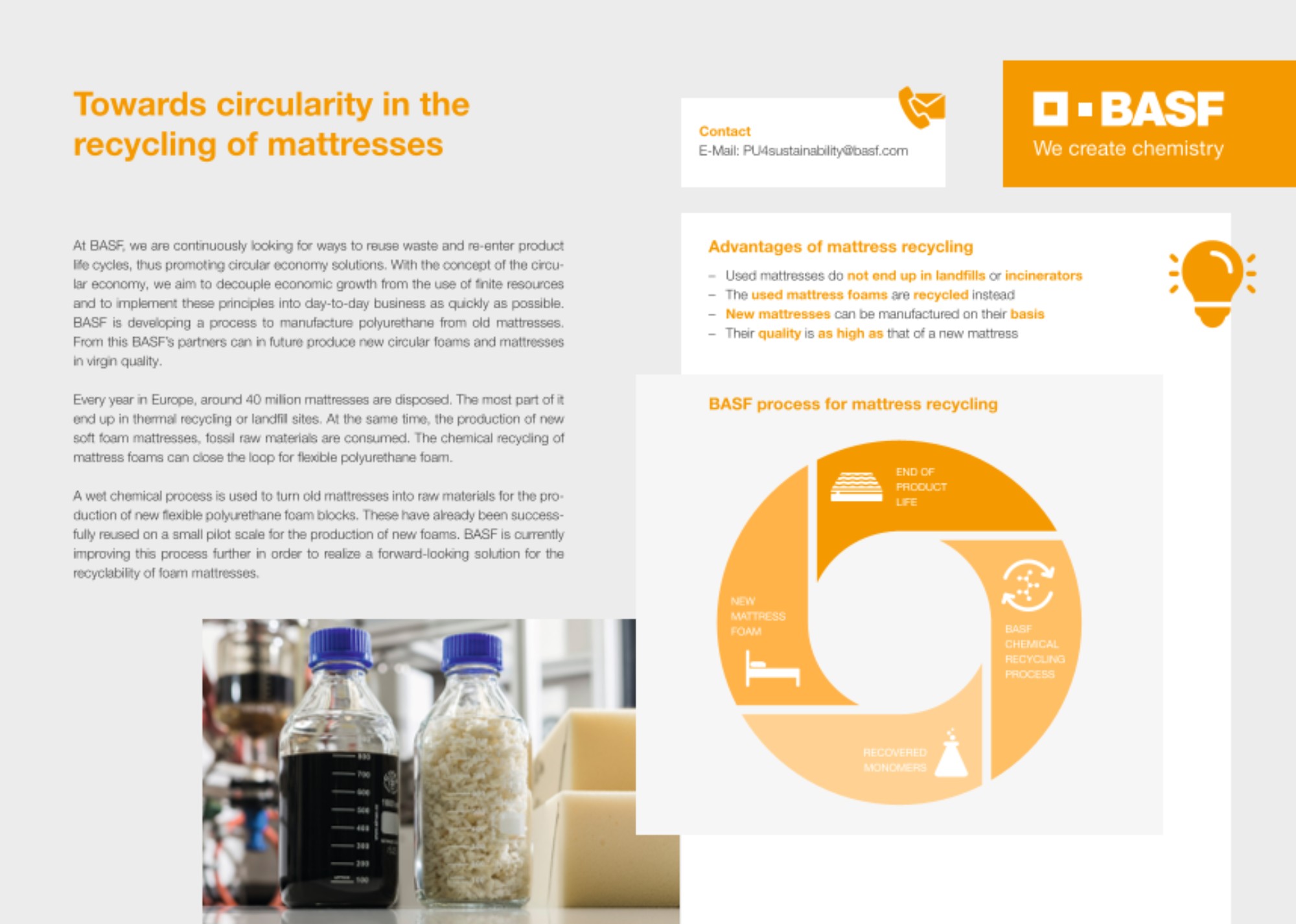 Towards circularity in the recycling of mattresses Towards circularity in the recycling of mattresses